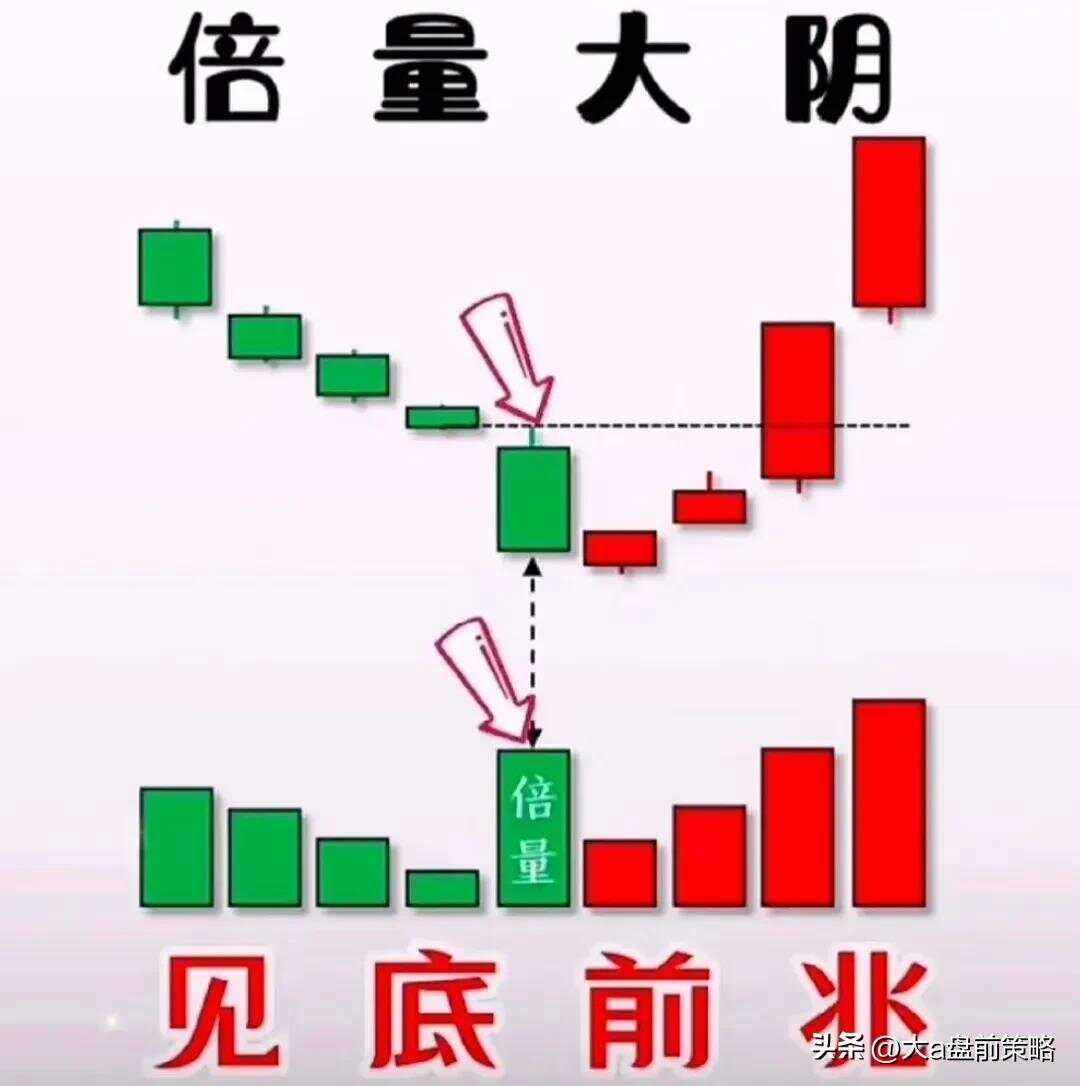 包含今晨突围战来临，法兰克福围绕中超强势反弹，压力陡增，数据趋势出现新变化的词条