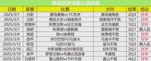 中国官网今晚门兴格拉德巴赫备战欧篮联，调整名单细节曝光，信心回归，年轻球员得到机会的简单介绍